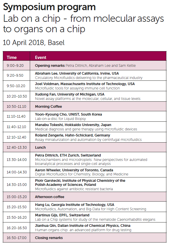 LOC Symposium